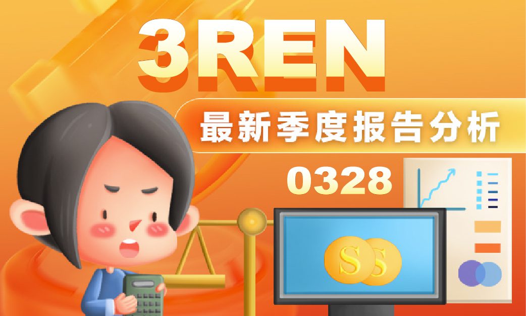 3REN BERHAD Q1 2025 Latest Quarterly Report Analysis