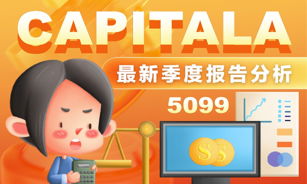 CAPITAL A BERHAD Q1 2025 Latest Quarterly Report Analysis