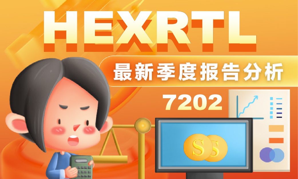 HEXTAR RETAIL BERHAD Q1 2025 Latest Quarterly Report Analysis
