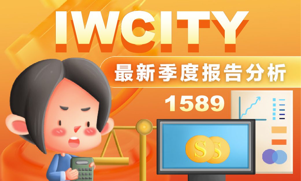 IWCity Q1 2025 Latest Quarterly Report Analysis